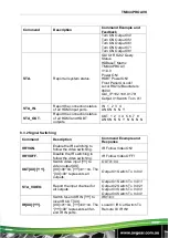 Preview for 44 page of AVGear TMX44PRO AVK User Manual