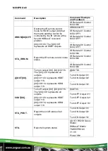 Preview for 43 page of AVGear TMX88PRO AV User Manual