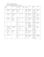 Preview for 6 page of AVI AVI-PDU Series Installation And Operating Instructions Manual