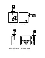 Preview for 10 page of AVI AVI-PDU Series Installation And Operating Instructions Manual