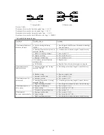 Preview for 19 page of AVI AVI-PDU Series Installation And Operating Instructions Manual