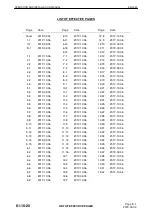 Preview for 5 page of Avia Propeller AV-723-1-D-C-F-R Operation And Installation Manual