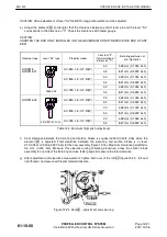 Preview for 88 page of Avia Propeller AV-723-1-D-C-F-R Operation And Installation Manual