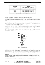 Preview for 105 page of Avia Propeller AV-723-1-D-C-F-R Operation And Installation Manual