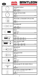 Предварительный просмотр 8 страницы Avia Bantleon 125 User Manual