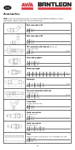 Предварительный просмотр 17 страницы Avia Bantleon 125 User Manual