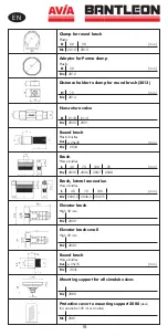 Предварительный просмотр 18 страницы Avia Bantleon 125 User Manual