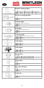 Предварительный просмотр 19 страницы Avia Bantleon 125 User Manual