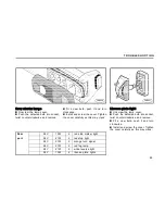 Предварительный просмотр 89 страницы Avia D 100 User Manual