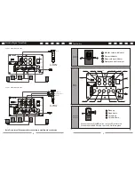 Preview for 4 page of Avia DHT-550 User Manual