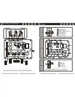 Preview for 4 page of Avia DHT-660 User Manual