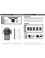 Предварительный просмотр 3 страницы Avia DHT-700 User Manual