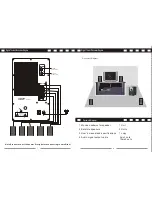 Предварительный просмотр 5 страницы Avia DHT-700 User Manual