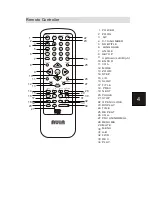 Предварительный просмотр 7 страницы Avia DVD-680 User Manual