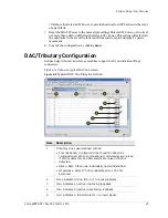 Предварительный просмотр 91 страницы Aviat Networks ECLIPSE EDGE User Manual