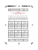 Preview for 20 page of Aviation Artur Trendak TERCEL Pilot Operating Handbook