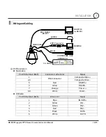 Preview for 18 page of Avico APO-SDI20M-NX20W Instruction Manual