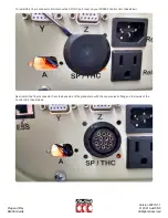 Preview for 4 page of Avid CNC 3 HP Retrofit Manual