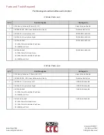 Предварительный просмотр 25 страницы Avid CNC Benchtop PRO Assembly Instructions Manual