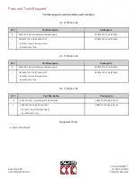 Предварительный просмотр 93 страницы Avid CNC Benchtop PRO Assembly Instructions Manual