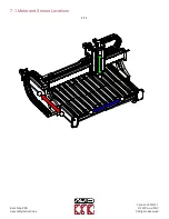 Предварительный просмотр 99 страницы Avid CNC Benchtop PRO Assembly Instructions Manual