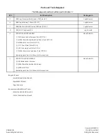 Предварительный просмотр 13 страницы Avid CNC PRO 60120 Series Assembly Instructions Manual