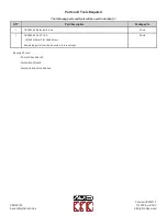 Предварительный просмотр 268 страницы Avid CNC PRO 60120 Series Assembly Instructions Manual