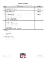 Предварительный просмотр 288 страницы Avid CNC PRO 60120 Series Assembly Instructions Manual