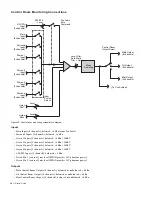 Предварительный просмотр 42 страницы Avid Technology 9320-65044-00 User Manual