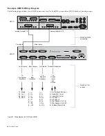 Предварительный просмотр 44 страницы Avid Technology 9320-65044-00 User Manual