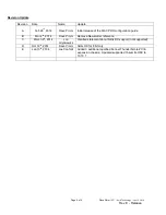 Preview for 4 page of Avid Technology Apple Mac Pro Ivy Bridge Configuration Manuallines