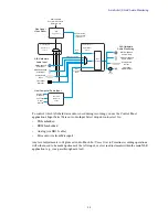 Preview for 26 page of Avid Technology Artist DNxIV Installation And Operation Manual