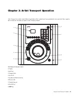 Preview for 15 page of Avid Technology Artist Transport User Manual