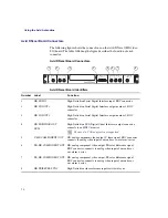 Preview for 10 page of Avid Technology Avid Adrenaline Manual