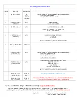 Preview for 5 page of Avid Technology Dell T7600 Configuration Manuallines