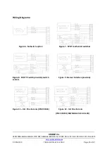 Предварительный просмотр 16 страницы Avid Technology EaziCal II Operating Manual