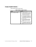 Preview for 85 page of Avid Technology EXPANSION CHASSIS Instructions For Installing And Using