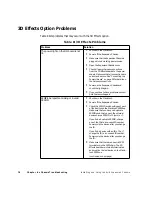 Preview for 88 page of Avid Technology EXPANSION CHASSIS Instructions For Installing And Using