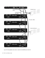 Preview for 28 page of Avid Technology HDX Card Installation Manual