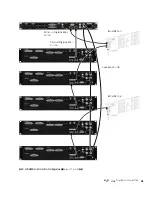 Предварительный просмотр 65 страницы Avid Technology HDX Card Installation Manual