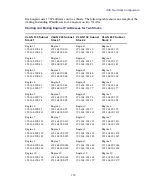 Preview for 119 page of Avid Technology Isis 7000 Setup Manual