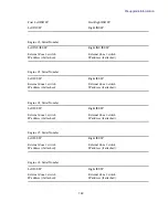 Preview for 162 page of Avid Technology Isis 7000 Setup Manual