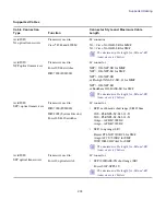 Preview for 204 page of Avid Technology Isis 7000 Setup Manual