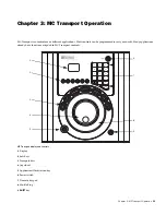 Preview for 15 page of Avid Technology MC Transport User Manual