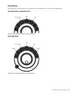 Preview for 21 page of Avid Technology MC Transport User Manual