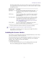 Preview for 21 page of Avid Technology MediaCentral Command Installation And Configuration Manual