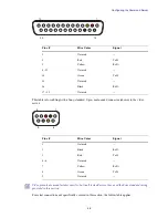 Preview for 46 page of Avid Technology MediaCentral Command Installation And Configuration Manual