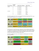 Preview for 123 page of Avid Technology MediaCentral Command Installation And Configuration Manual