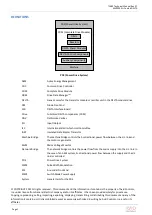 Предварительный просмотр 2 страницы Avid Technology MV3000 DELTA Technical Manual