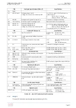 Предварительный просмотр 29 страницы Avid Technology MV3000 DELTA Technical Manual